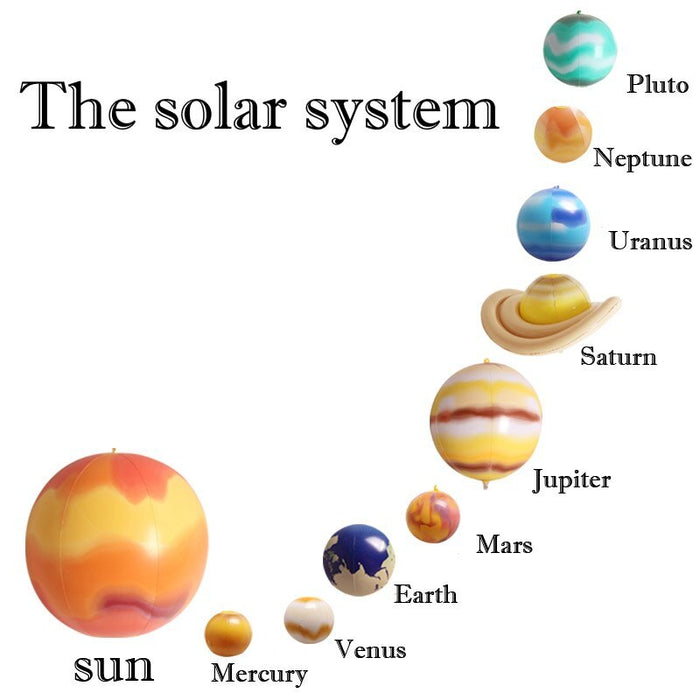 Nine planets solar system thickened cartoon balloon