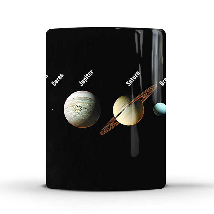 Planet Milky Way Color Changing Mug