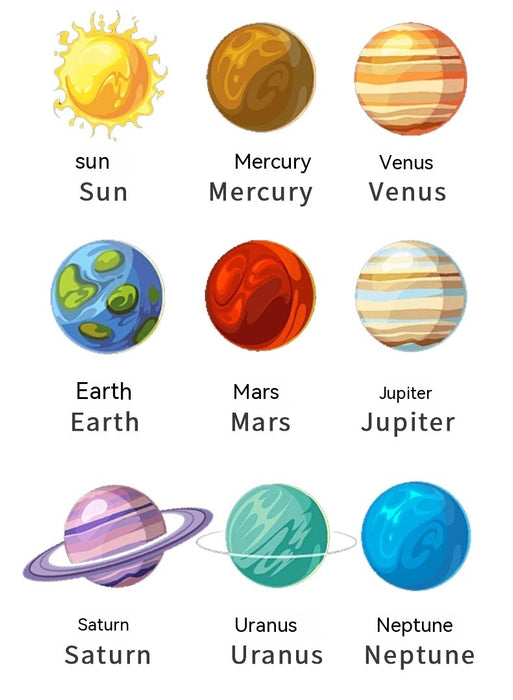 Montessori Solar System Nine Planets Eight Planets Geography Science Culture Teaching Toys Early Education Puzzle In Stock Wholesale