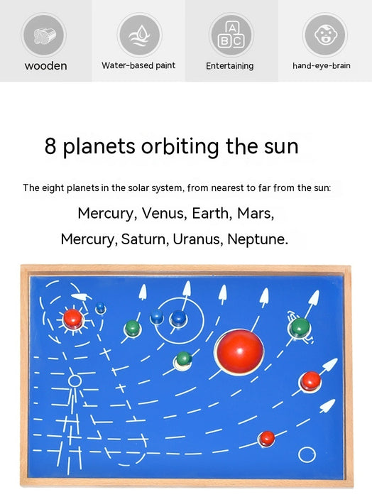 Montessori Solar System Nine Planets Eight Planets Geography Science Culture Teaching Toys Early Education Puzzle In Stock Wholesale